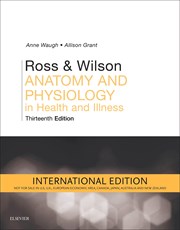 Anne Waugh, Allison Grant Anatomi